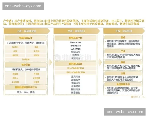 数据开放平台的建立，正激励第三方开发者丰富应用生态。
